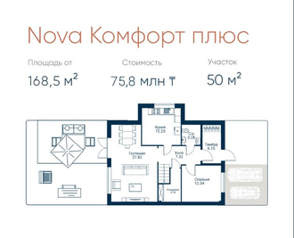 Таунхаусы Nova Park
